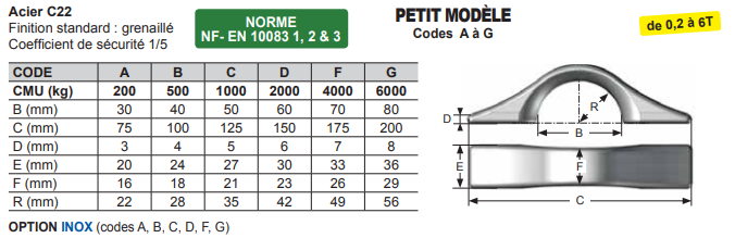 ponter de levage acier